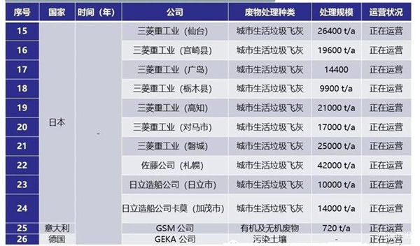 表2.1.jpg