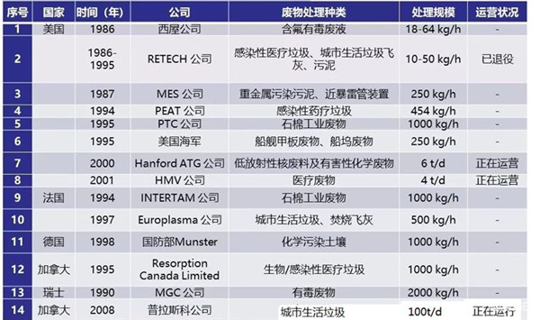 表2.jpg