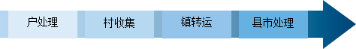 5.png 5.png